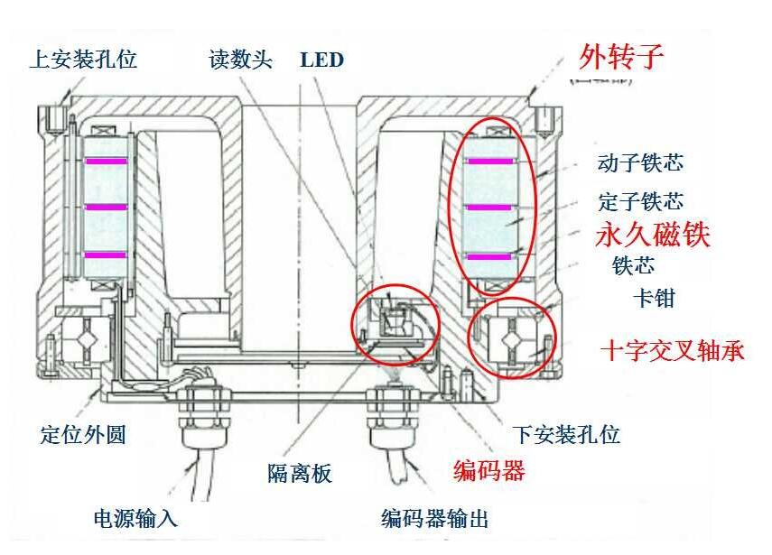 DD马达原理图-1.jpg